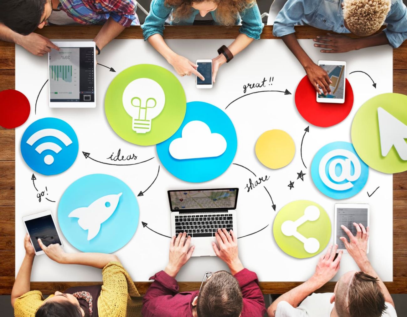 Errores a evitar en una estrategia de marketing digital